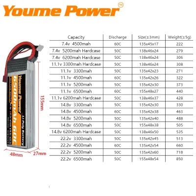 Batterie LiPo à boîtier rigide, connecteur XT60 – image 2